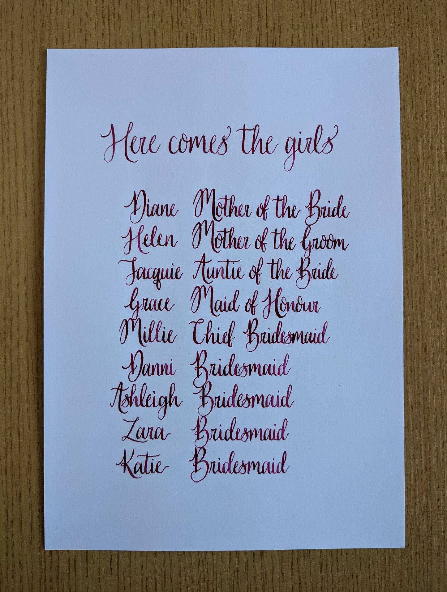 Wedding quotes