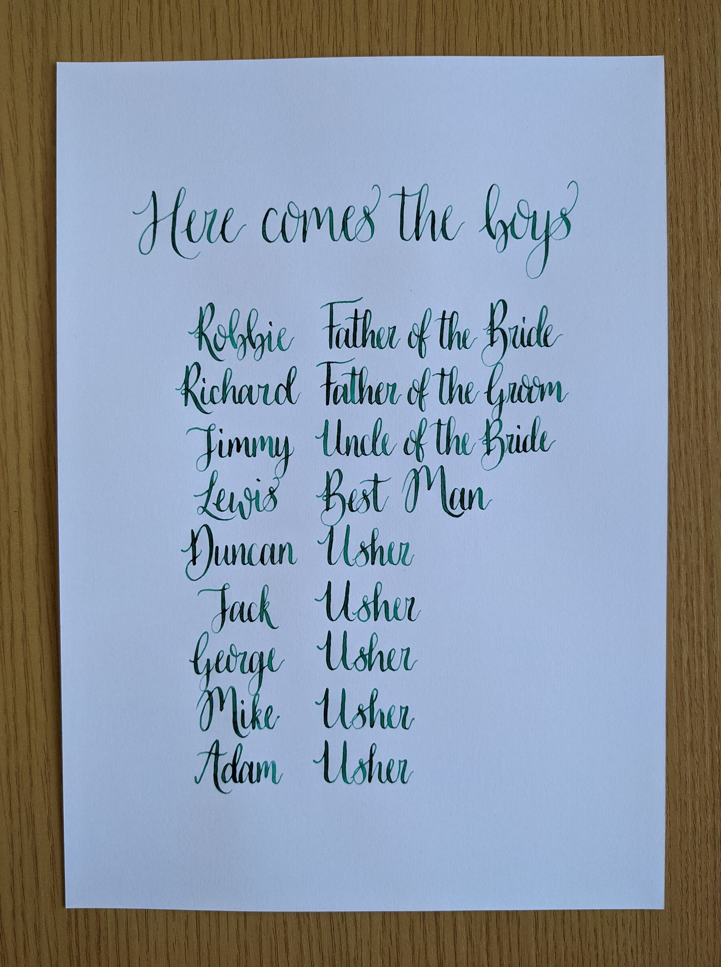 Wedding quotes