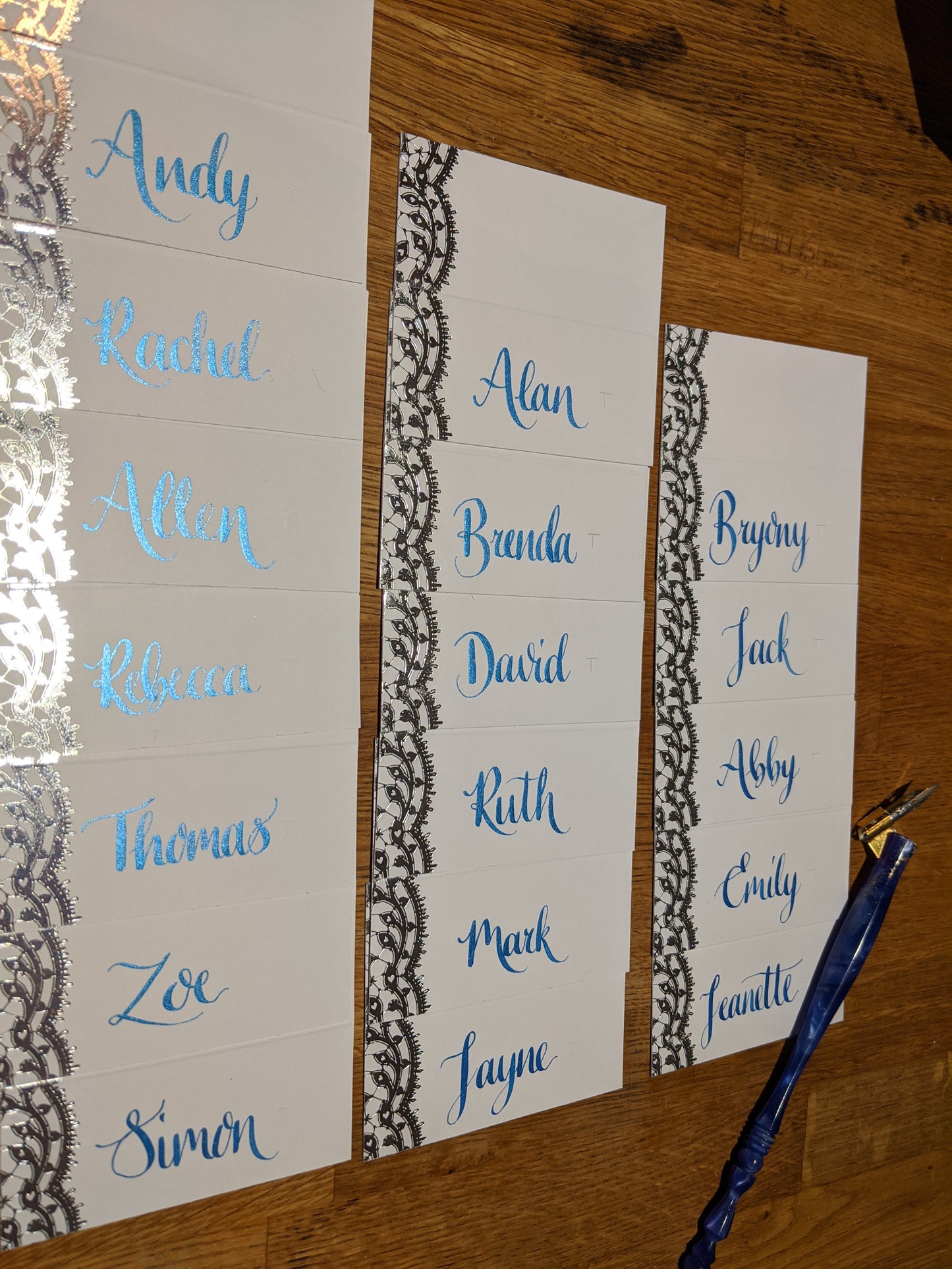 Simple place names