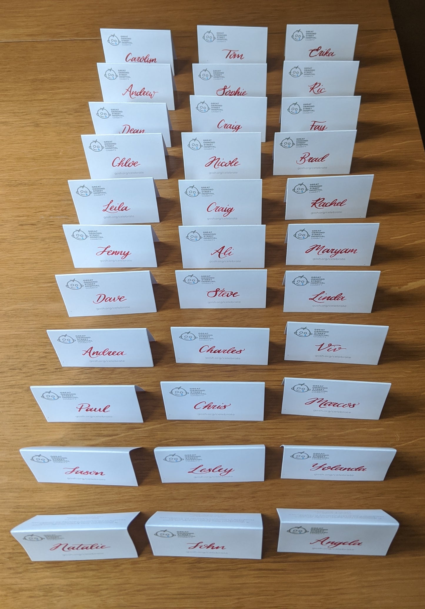 Simple place names