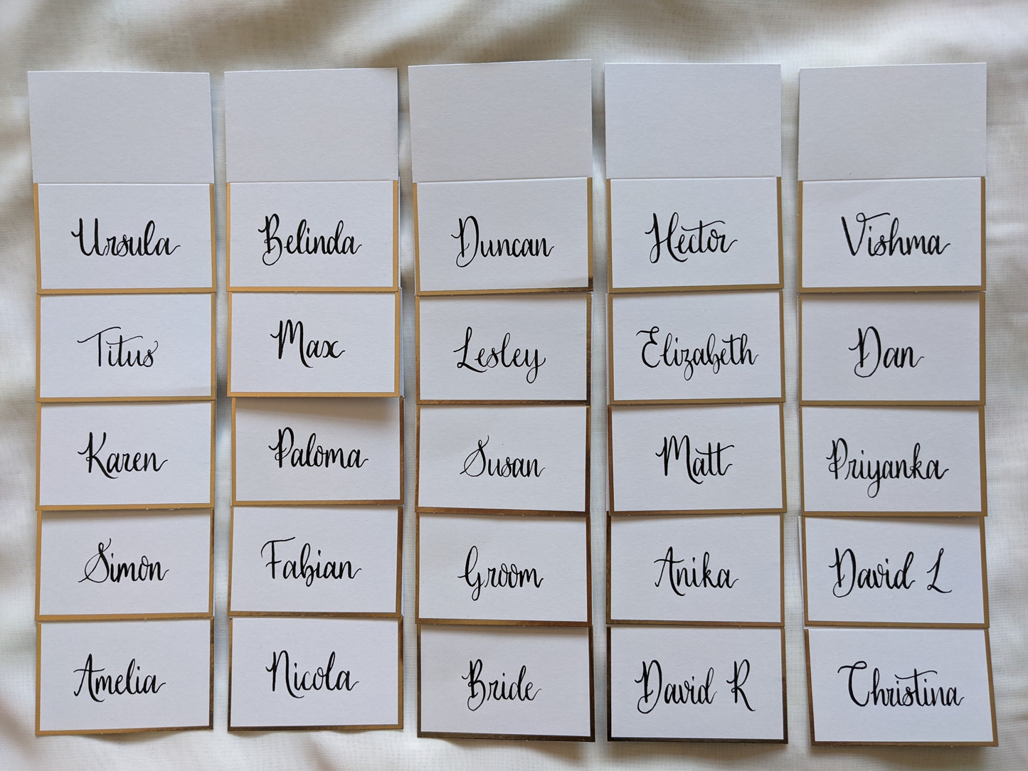 Simple place names